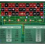 roulette street bet payout